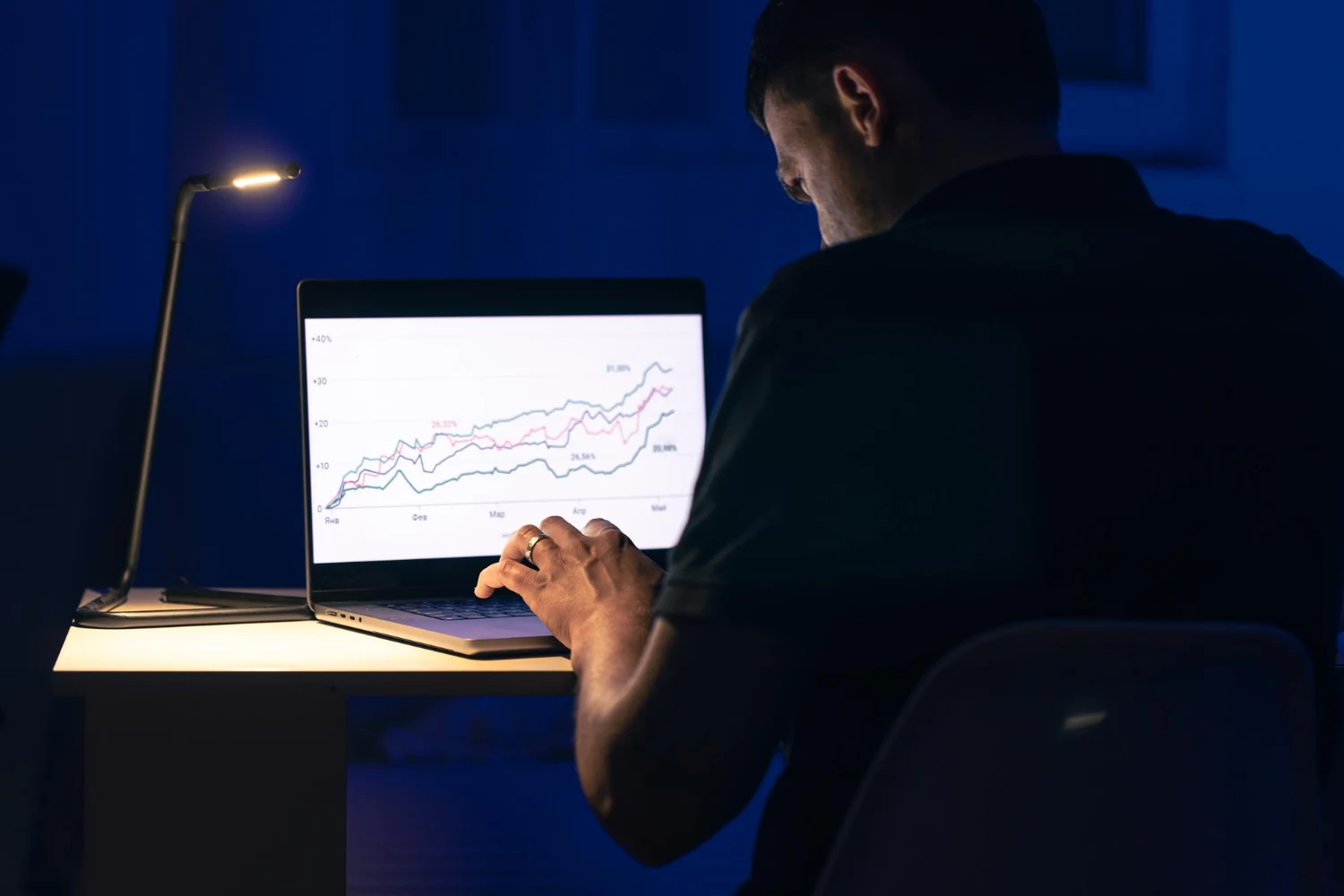 Benzinga Data Integration