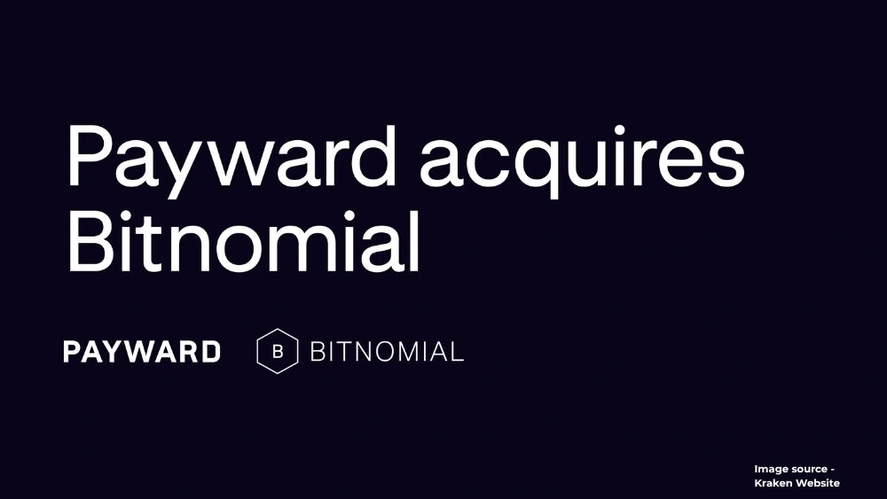 Derivatives Platform