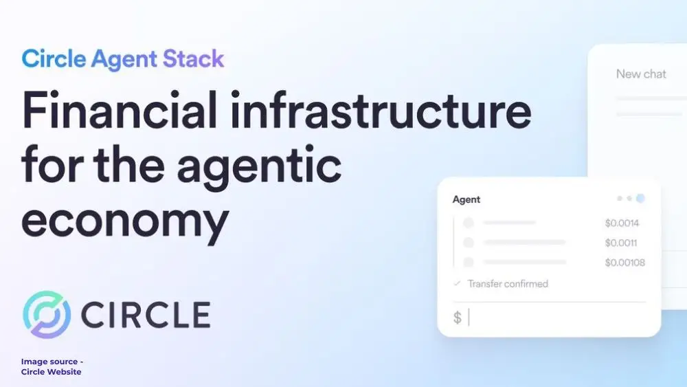 agentic economy