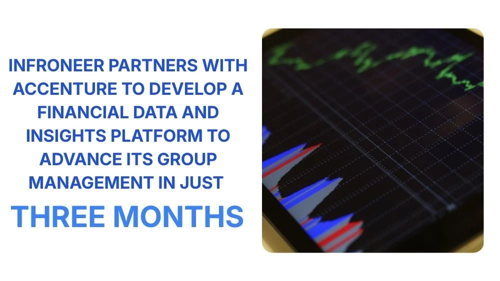 Financial Data