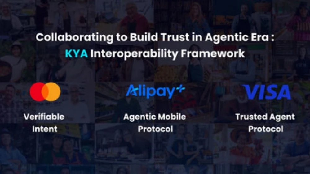 Interoperability